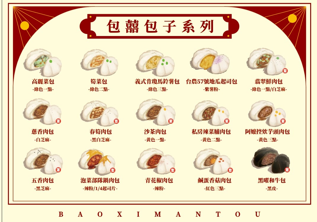 包子系列圖像菜單